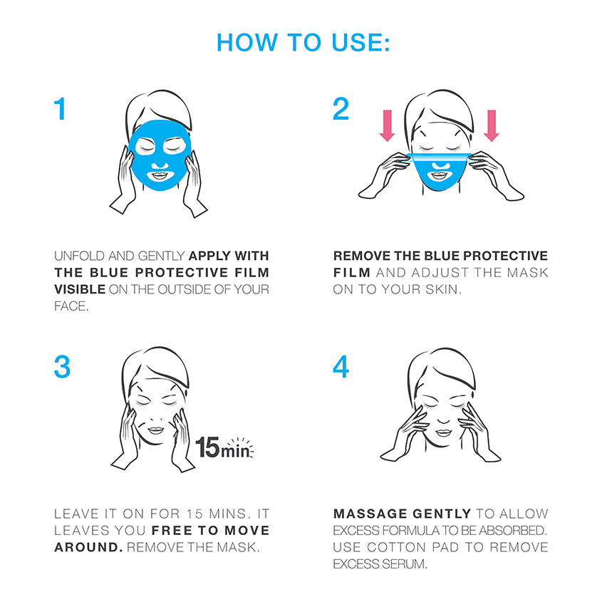SkinActive Pomegranate Hydra Bomb Face Tissue Mask for Dehydrated Skin