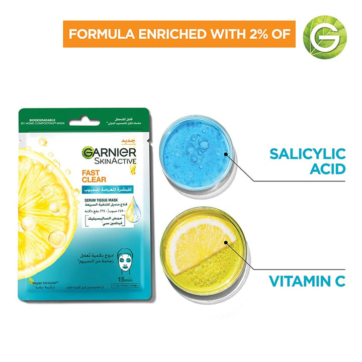 Fast Clear Serum Tissue Mask for Acne Prone Skin