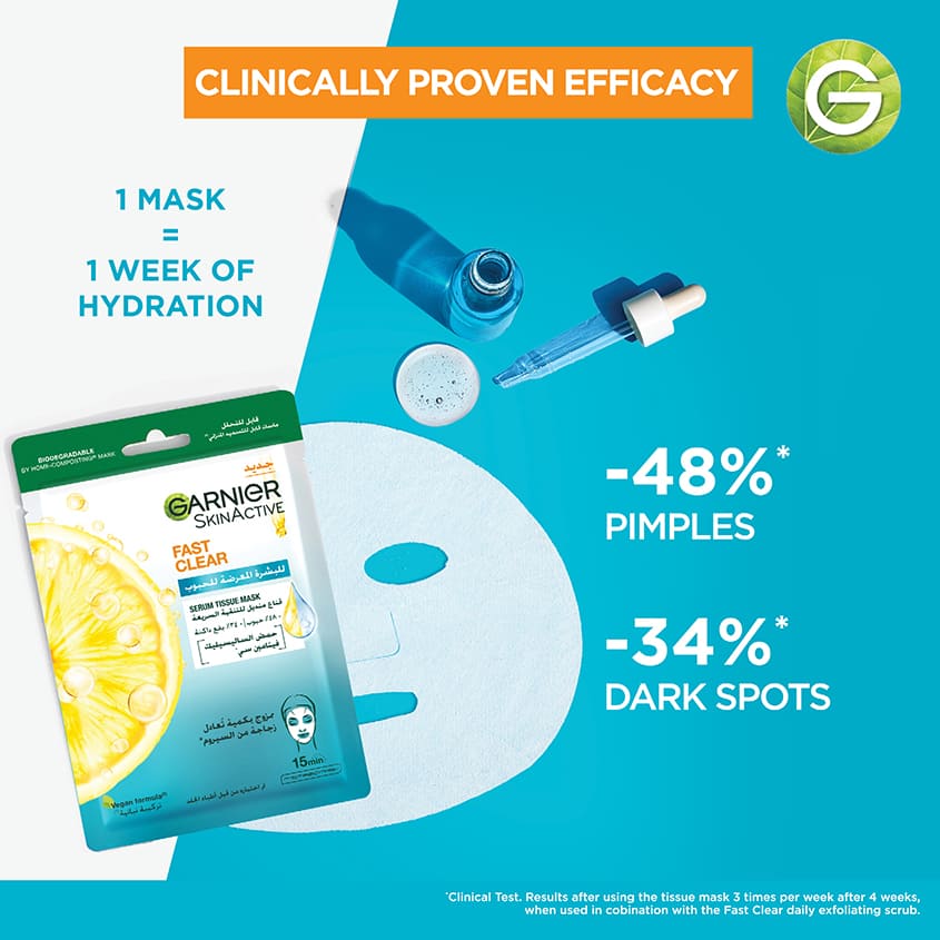 Fast Clear Serum Tissue Mask for Acne Prone Skin