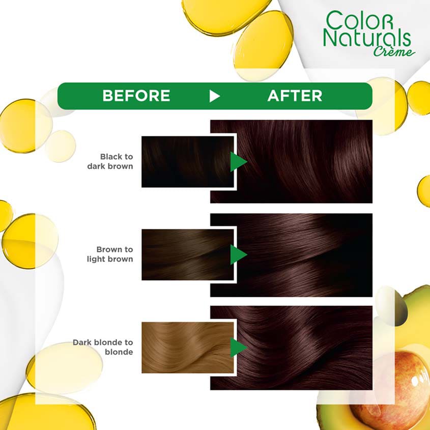 Color Naturals Crème Nourishing Permanent Hair Color