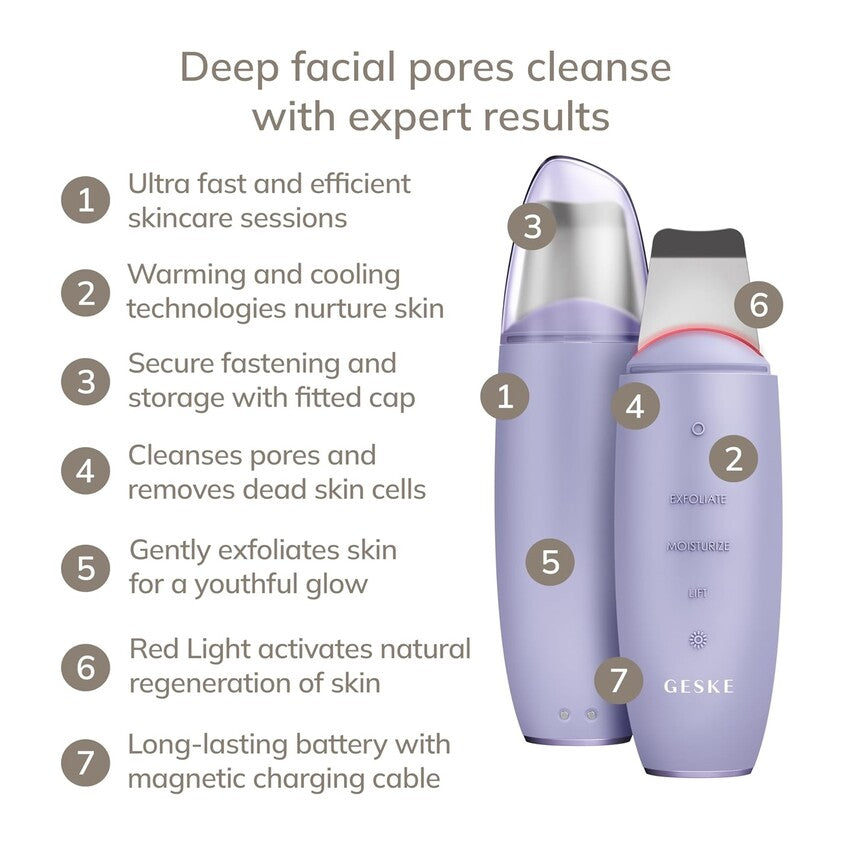GESKE MicroCurrent Skin Scrubber Black Head Remover 9in1 Purple 44 145G – online store