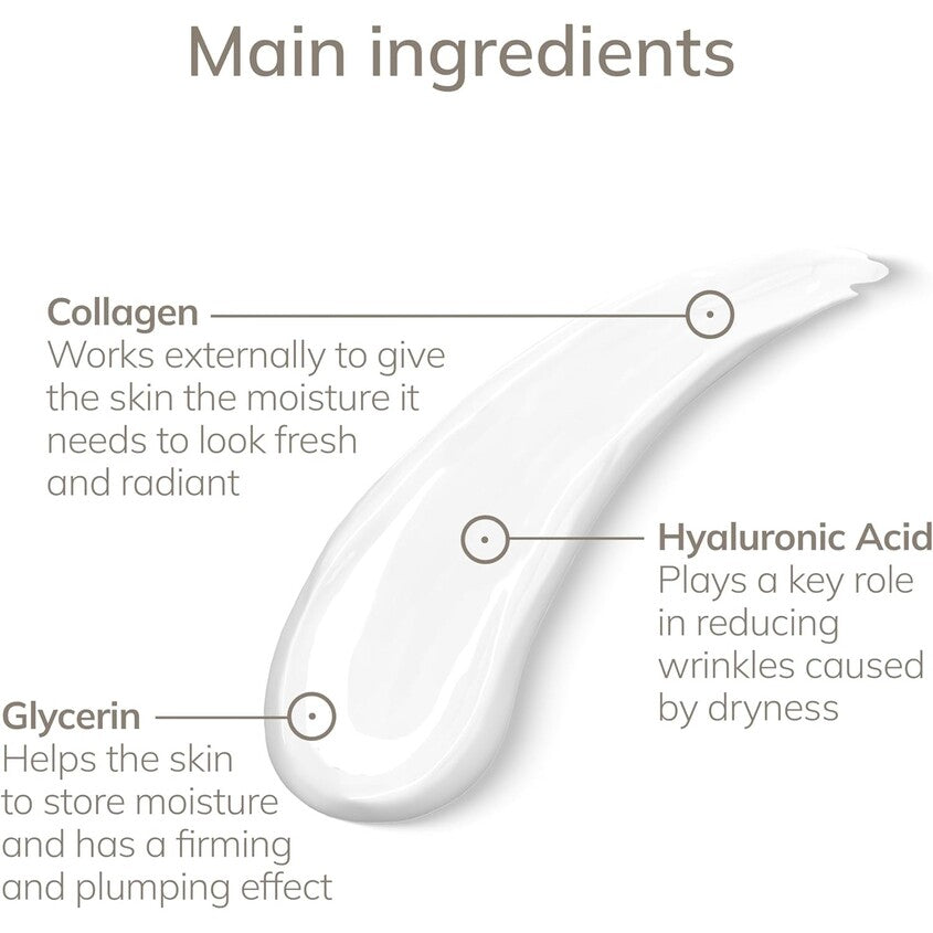 GESKE Hydrating MicroCurrent Gel 100G – توصيل مجاني