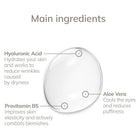 GESKE De-Puffing Eye Serum 30G