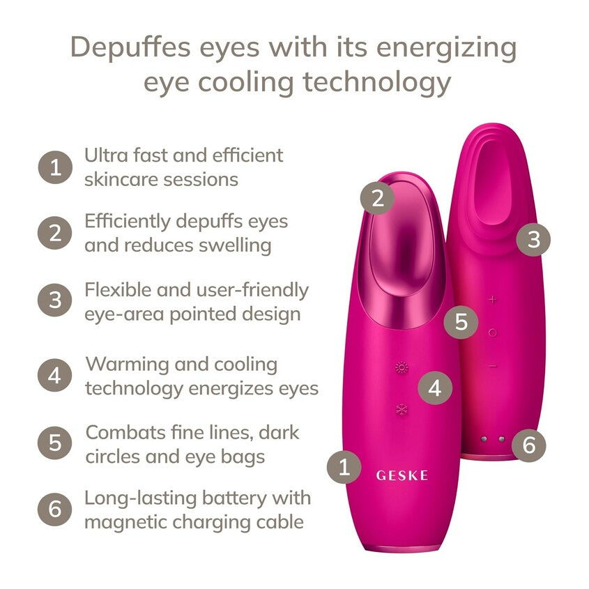 GESKE WARM & COOL EYE ENERGIZER 6 IN 1 MAGENTA 3 115G – photo 8
