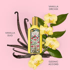 GUCCI GORGEOUS ORCHID EDP 50 ML – free delivery