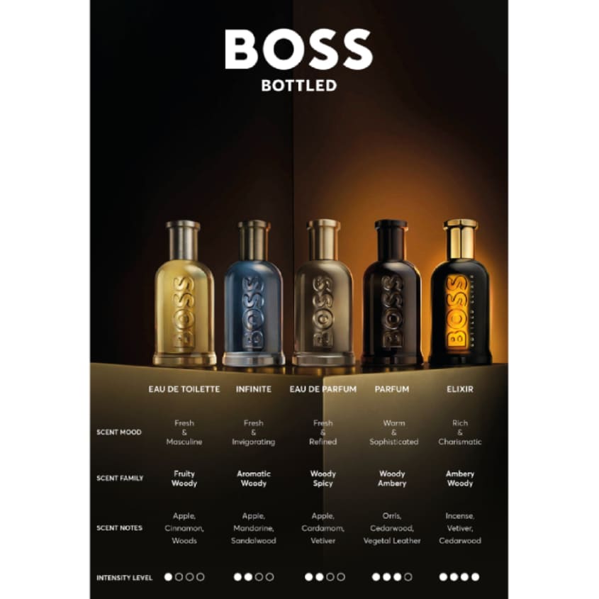 BOSS BOTTLED ELIXIR PARFUM 100 ML – توصيل مجاني