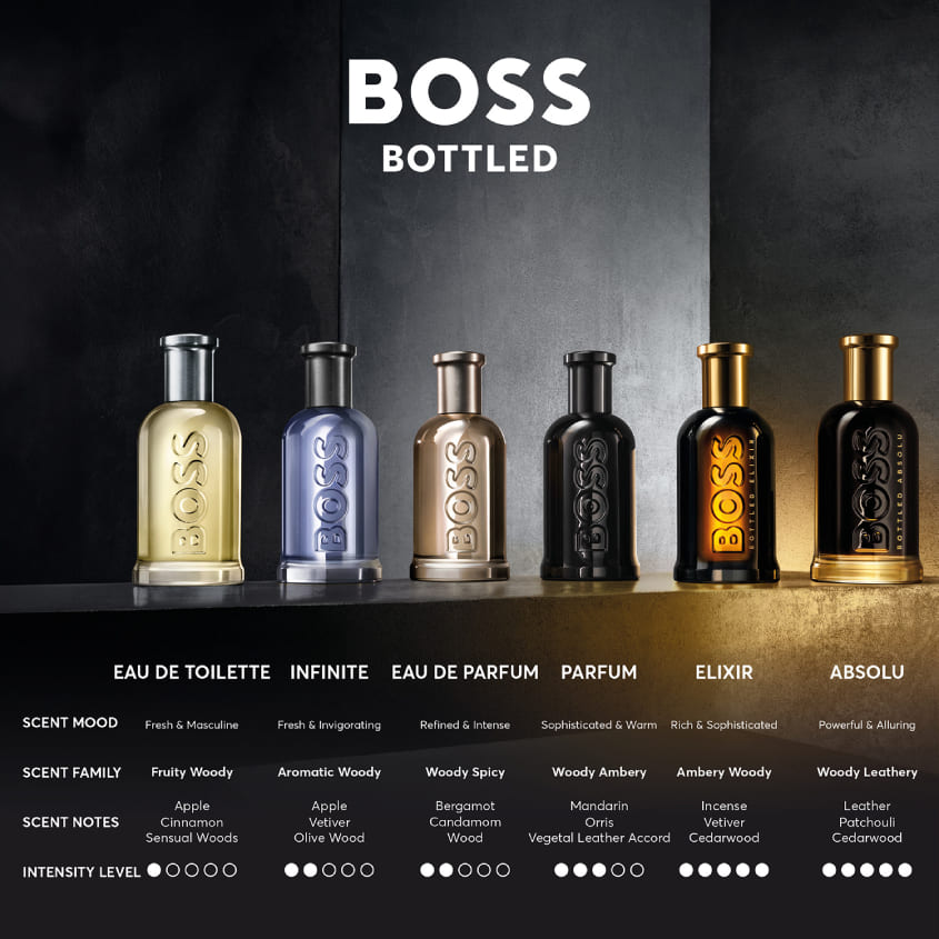 BOSS HB BOTTLED ABSOLU INTENSE PARFUM 200 ML – free delivery