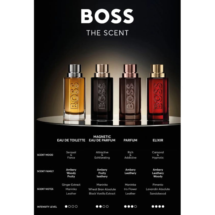 HB SCENT EDT NS 100ml REVMP SIGN M IV
