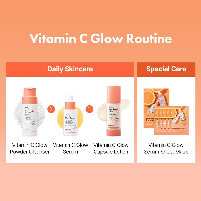 HANSKIN VITAMIN C GLOW CAPSULE LOTION 80ML – photo 10