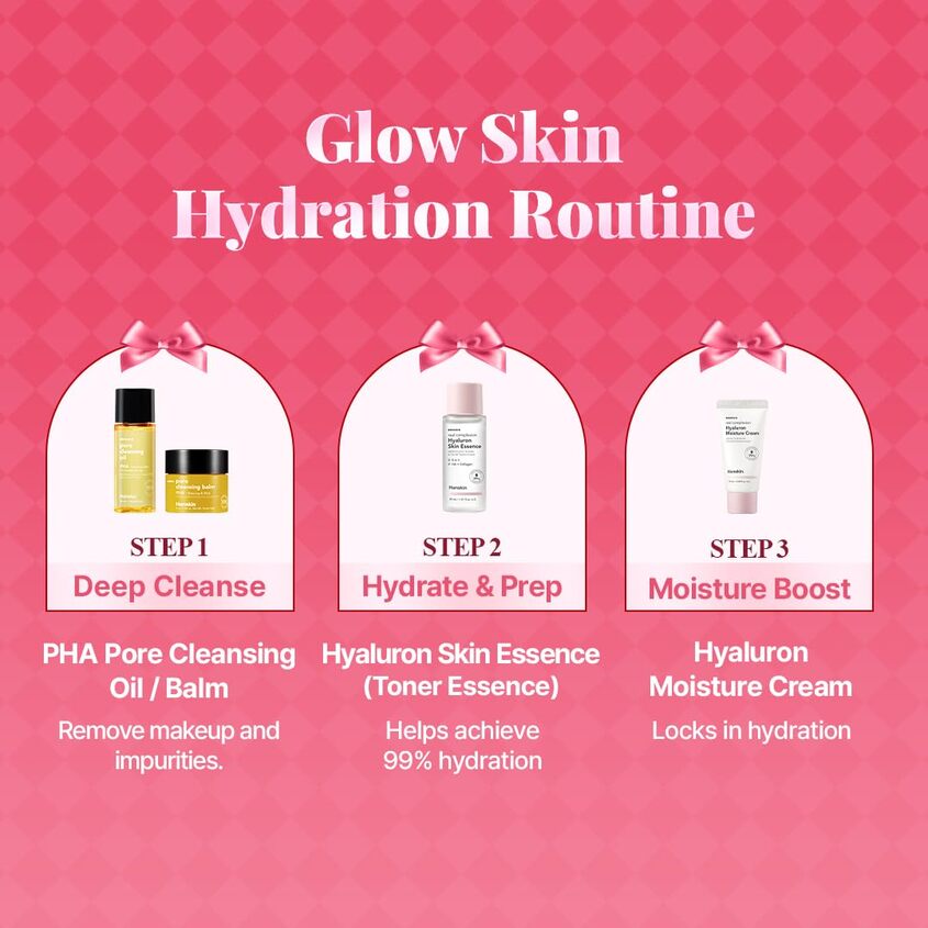 GLASS SKIN ON THE GO KIT