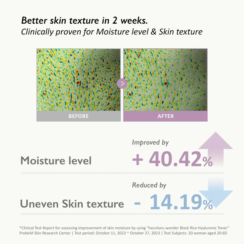 Black Rice Hyaluronic Toner