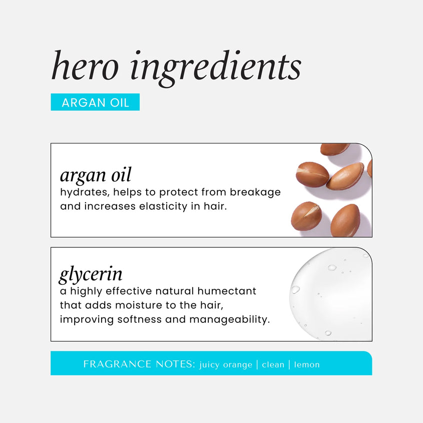 HASK ARGAN OIL REPAIRING 5-IN-1 LEAVE-IN CONDITIONER 175 ML – online store