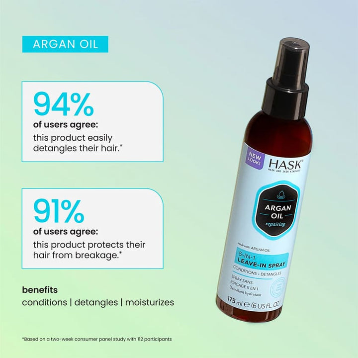 ARGAN OIL REPAIRING 5-IN-1 LEAVE-IN CONDITIONER 175 ML