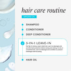 HASK ARGAN OIL REPAIRING 5-IN-1 LEAVE-IN CONDITIONER 175 ML – photo 7