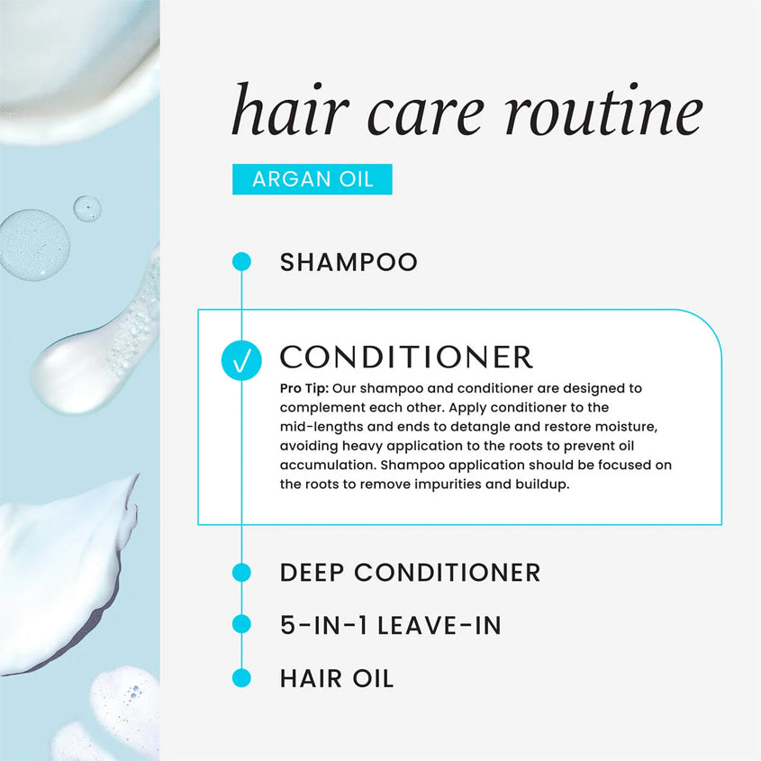 HASK Argan Oil Repairing Conditioner 1 L