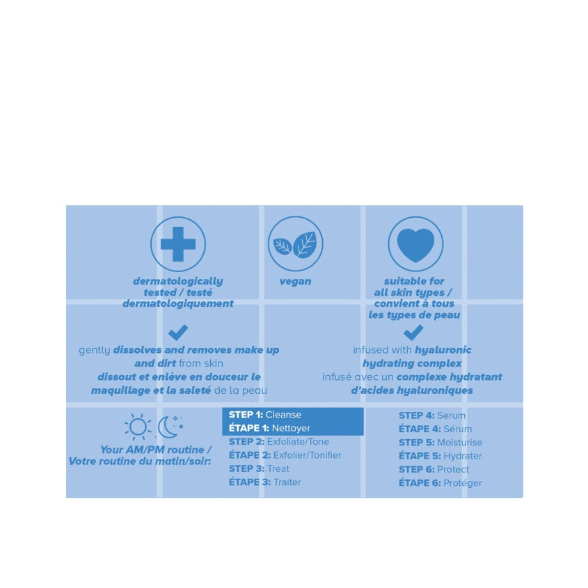I AM PROUD Face Melt Gentle Hydrading Cleansing Balm