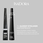 The Glossy Eyeliner