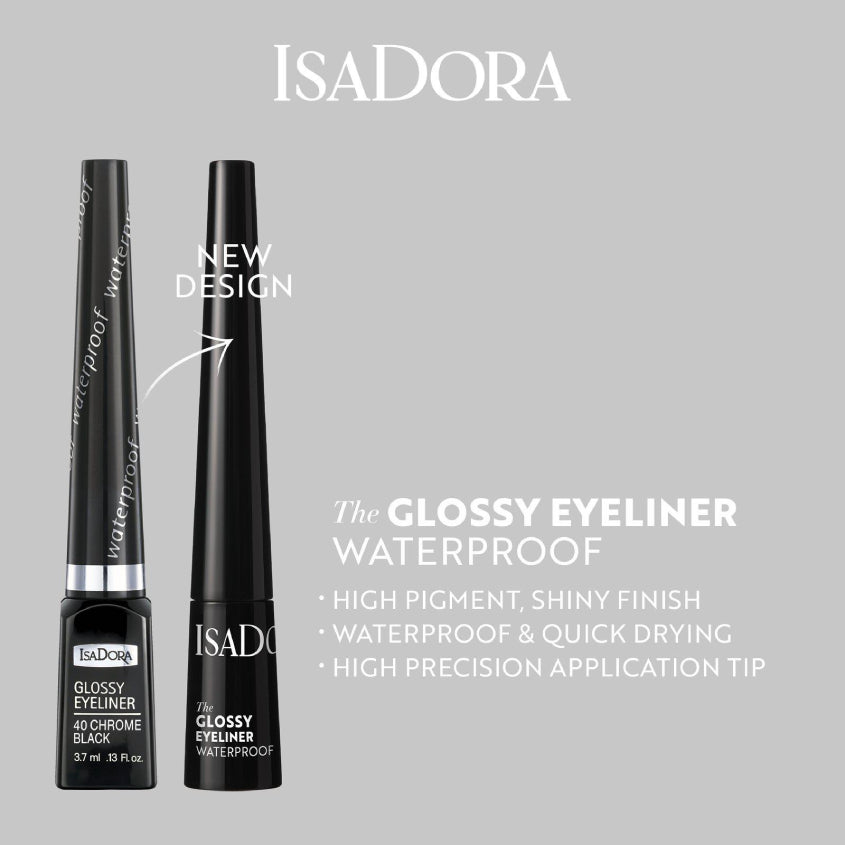 The Glossy Eyeliner