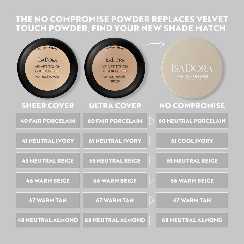 ISA DORA NO COMPROMISE MATTE LONGWEAR POWDER NEUTRAL DEEP – free delivery
