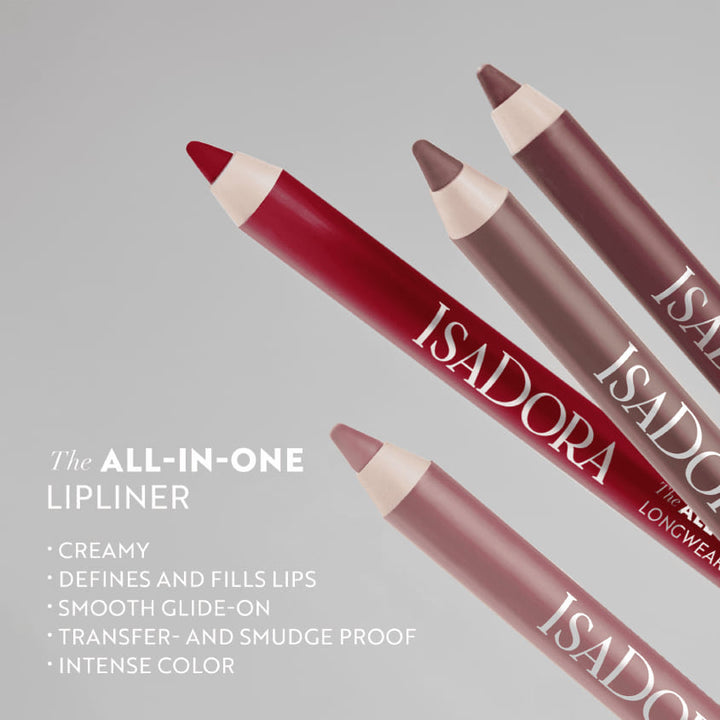 All-in-One Lipliner