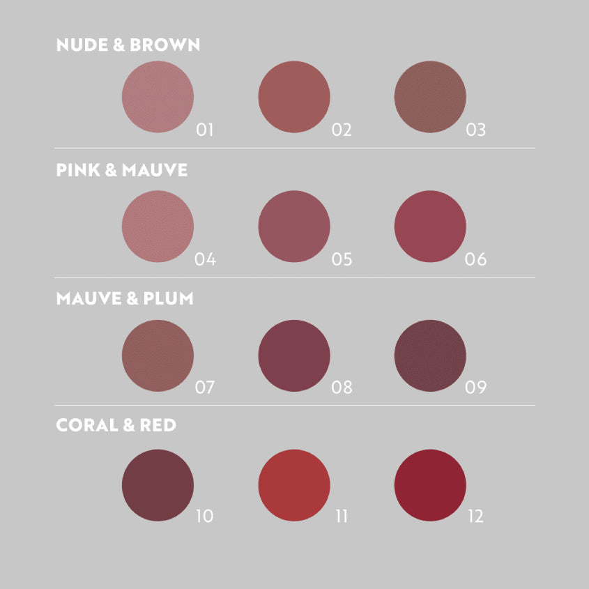 All-in-One Lipliner