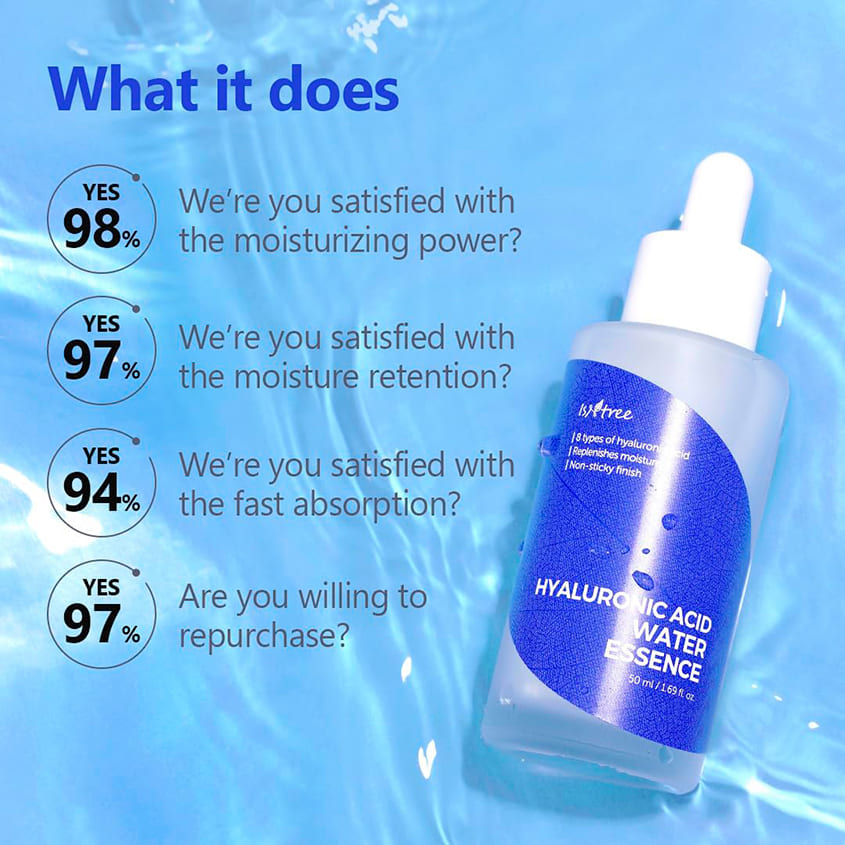 HYALURONIC ACID WATER ESSENCE 50ML