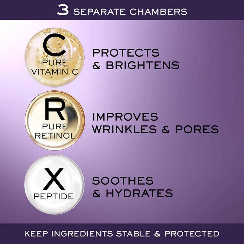 Rénergie C.R.x. Triple Serum Retinol