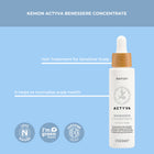 Actyva Benessere Concentrate For Sensitive Scalp