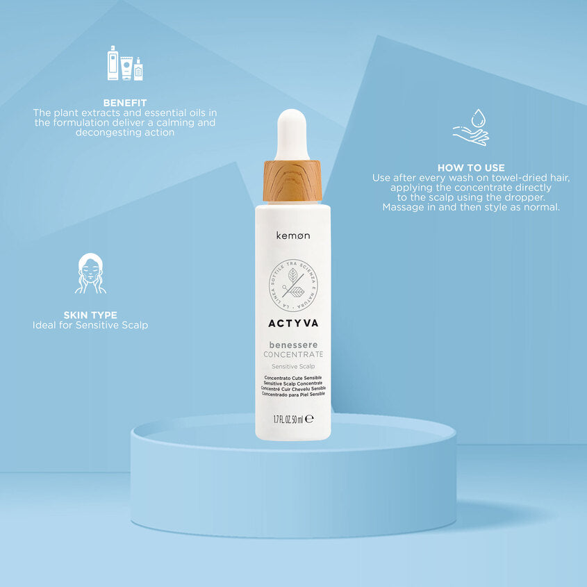Actyva Benessere Concentrate For Sensitive Scalp