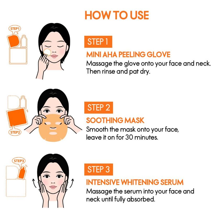 Radiance Kit Peeling And Whitening Mask