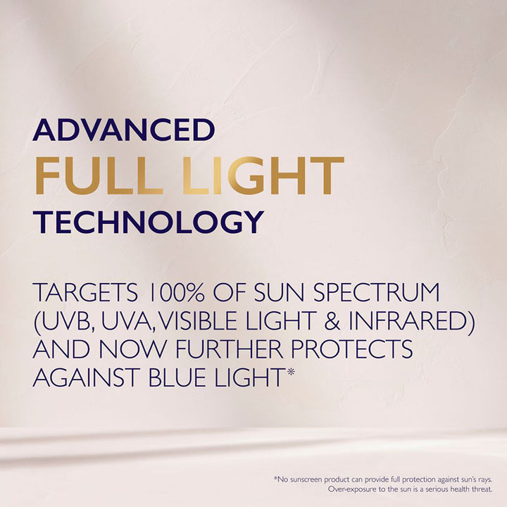 CTRL SUNPRO PRF FLD50 IV 30ML