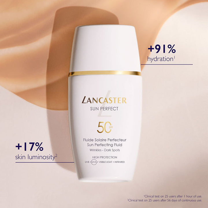 CTRL SUNPRO PRF FLD50 IV 30ML