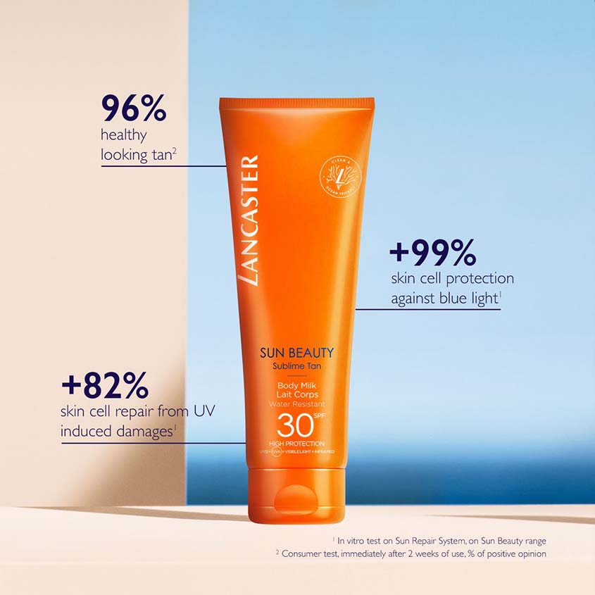 Sun Beauty Body Milk SPF30