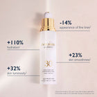 Sun Perfect Illuminating Cream SPF50