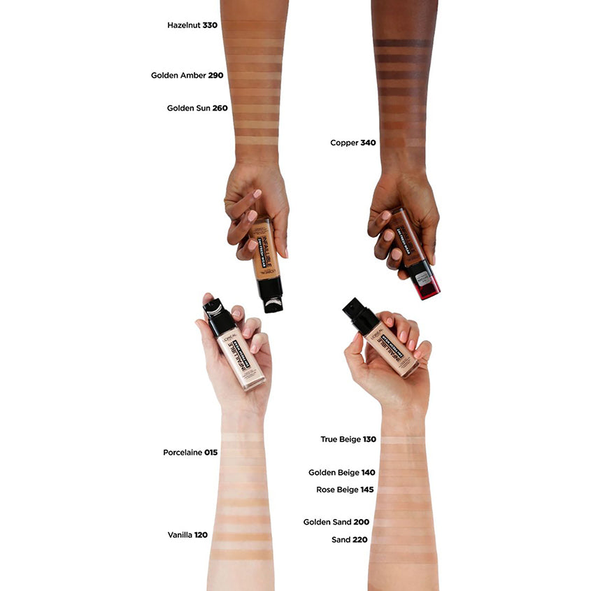 L'OREAL PARIS Infaillible Freshwear Foundation SPF25