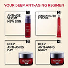 Revitalift Laser X3 Anti-Aging Day Cream