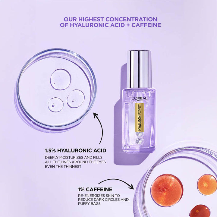 EYE SERUM WITH 2.5% HYALURONIC ACID, CAFFEINE AND NIACINAMIDE 20 ML