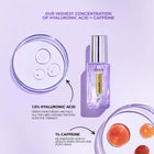L'ORÉAL PARIS EYE SERUM WITH 2.5% HYALURONIC ACID, CAFFEINE AND NIACINAMIDE 20 ML – متجر إلكتروني