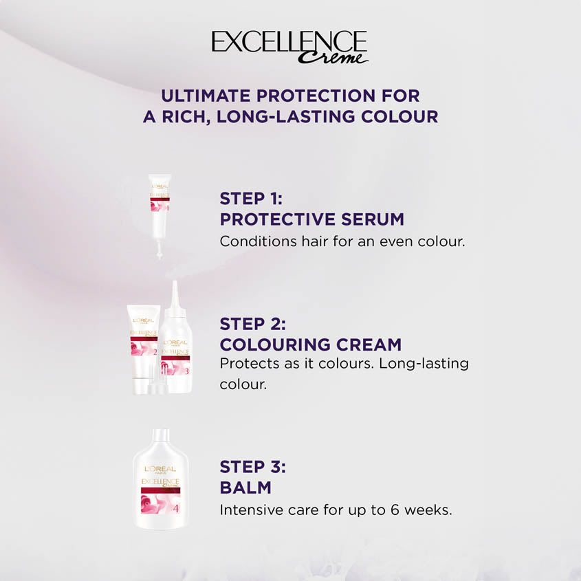 L'ORÉAL PARIS EXCELLENCE CREME 9.1 VERYLTASHBLOND – buy online