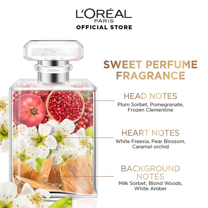 L'ORÉAL PARIS ELS DREAM LENGTH PUSHPUL FA200 ENAR – صورة 5