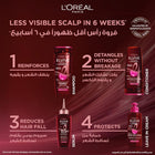 L'ORÉAL PARIS ELV.FULL RESIST SHP B200ML 002 – free delivery