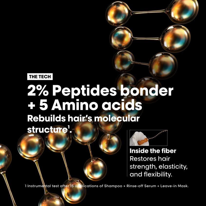 Serie Expert Absolut Repair Molecular Leave-In-Mask