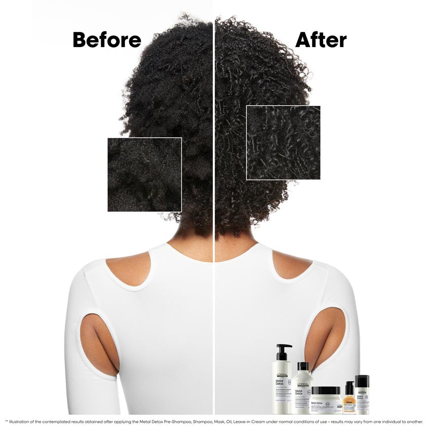 Serie Expert Metal Detox Anti-Deposit Protector Mask After Color, Balayage & Lightening