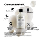 Serie Expert Metal Detox Anti-Metal Cleansing Cream Shampoo After Color, Balayage & Lightening