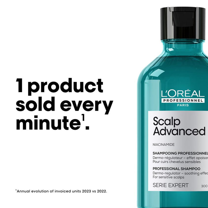 ANTI-DISCOMFORT DERMO-REGULATOR SHAMPOO, FOR SENSITIVE SCALPS, SERIE EXPERT, 300 ML