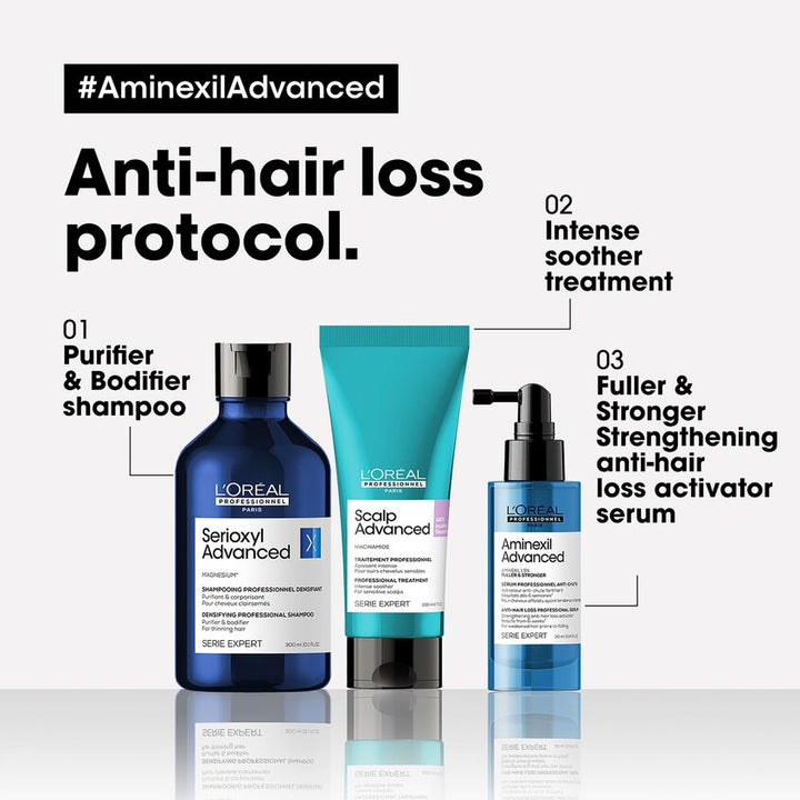 L'OREAL PROFESSIONNEL AMINEXIL ADVANCED STRENGTHENING ANTI-HAIR LOSS ACTIVATOR SERUM, SERIE EXPERT, 90 ML