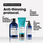 Serie Expert Serioxyl Advanced Denser Hair Serum