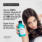 Serie Expert Scalp Advanced Anti-Dandruff Dermo-Clarifier Shampoo