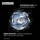 SteamPod Professional Smoothing Treatment