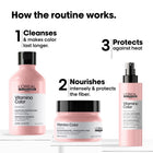 Serie Expert Vitamino Color Conditioner